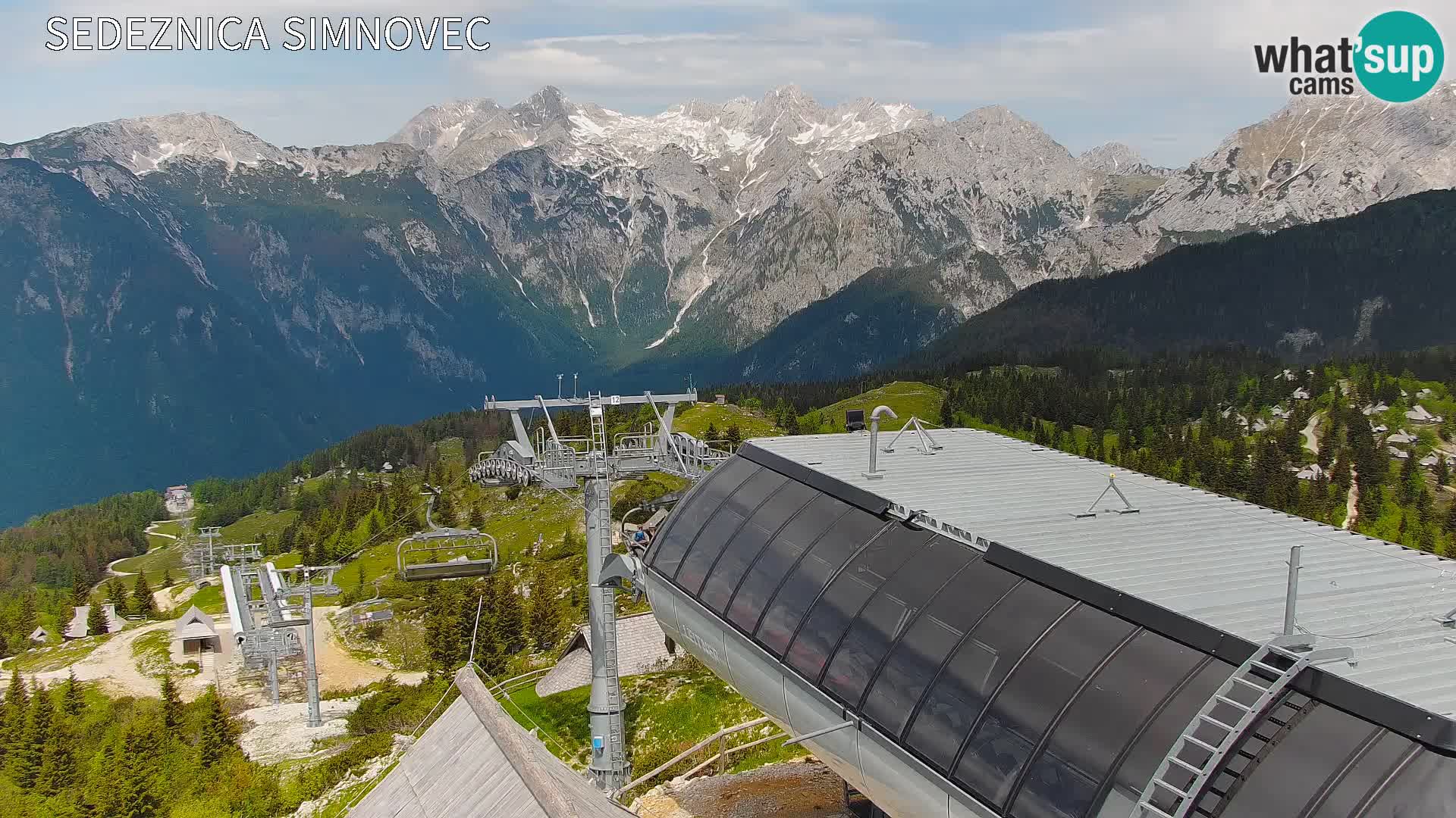 Velika Planina | Gradišče