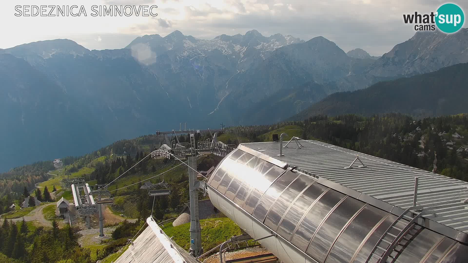 Velika Planina | Gradišče