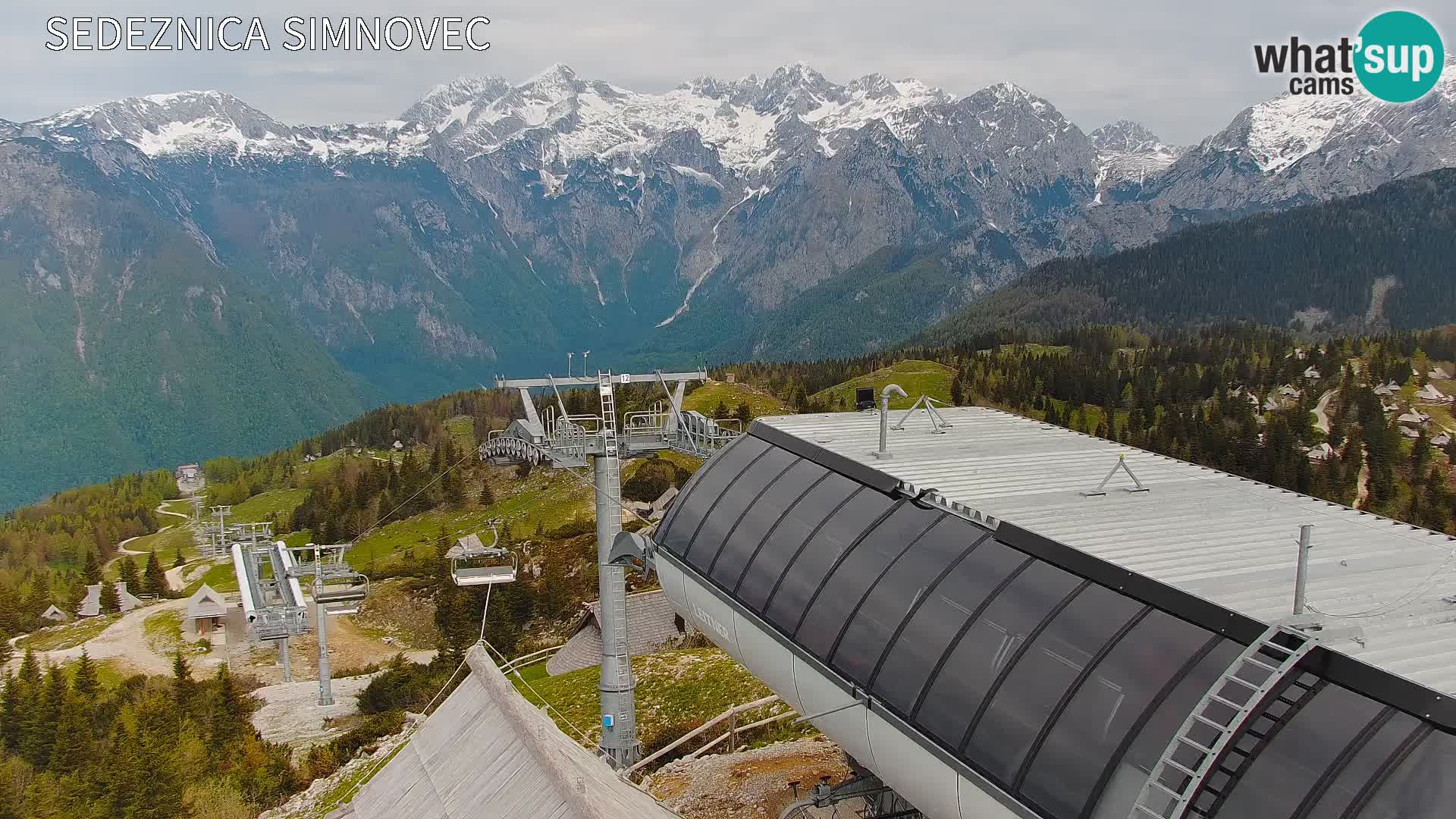 Velika Planina | Gradišče