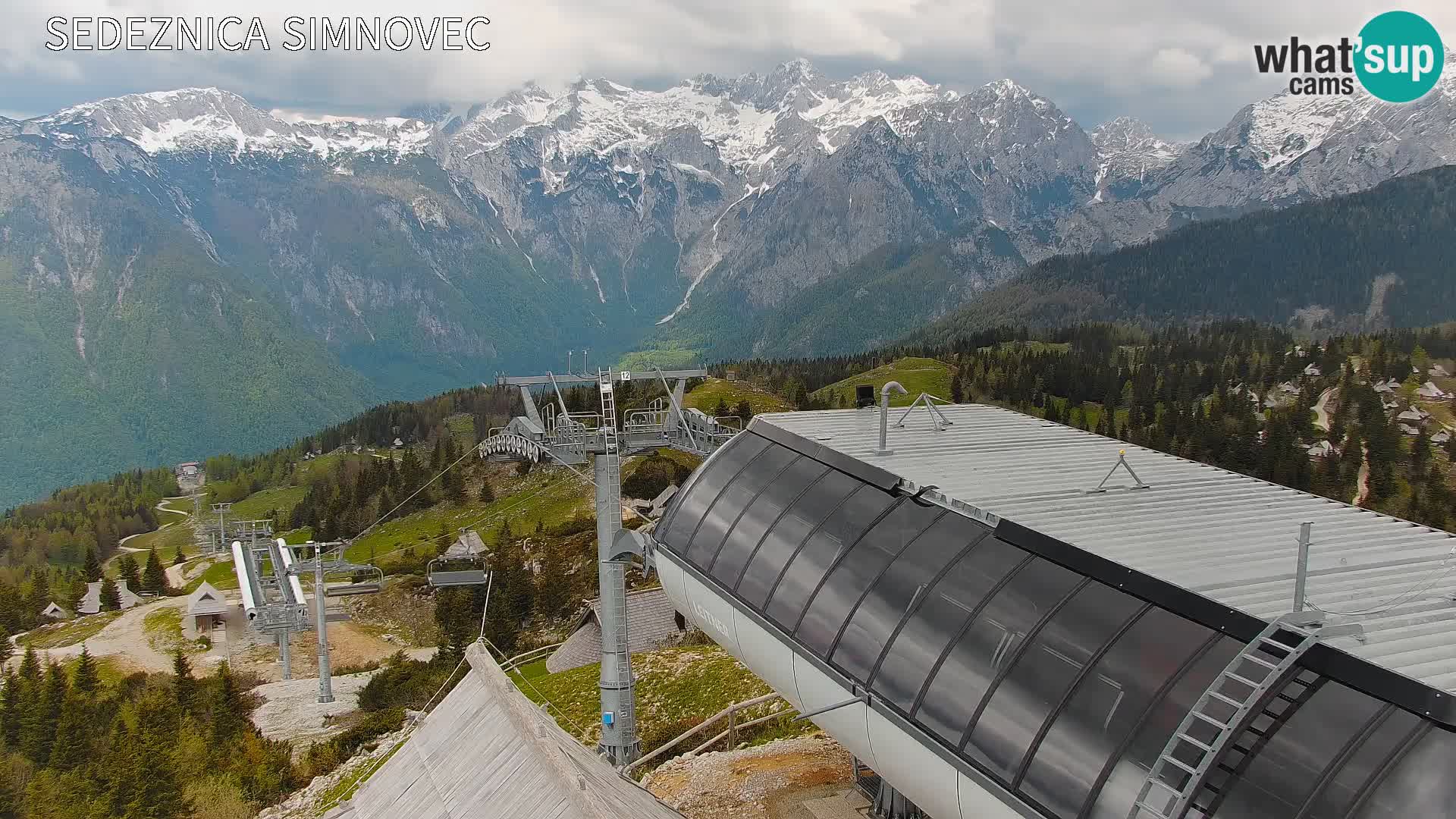 Velika Planina | Gradišče