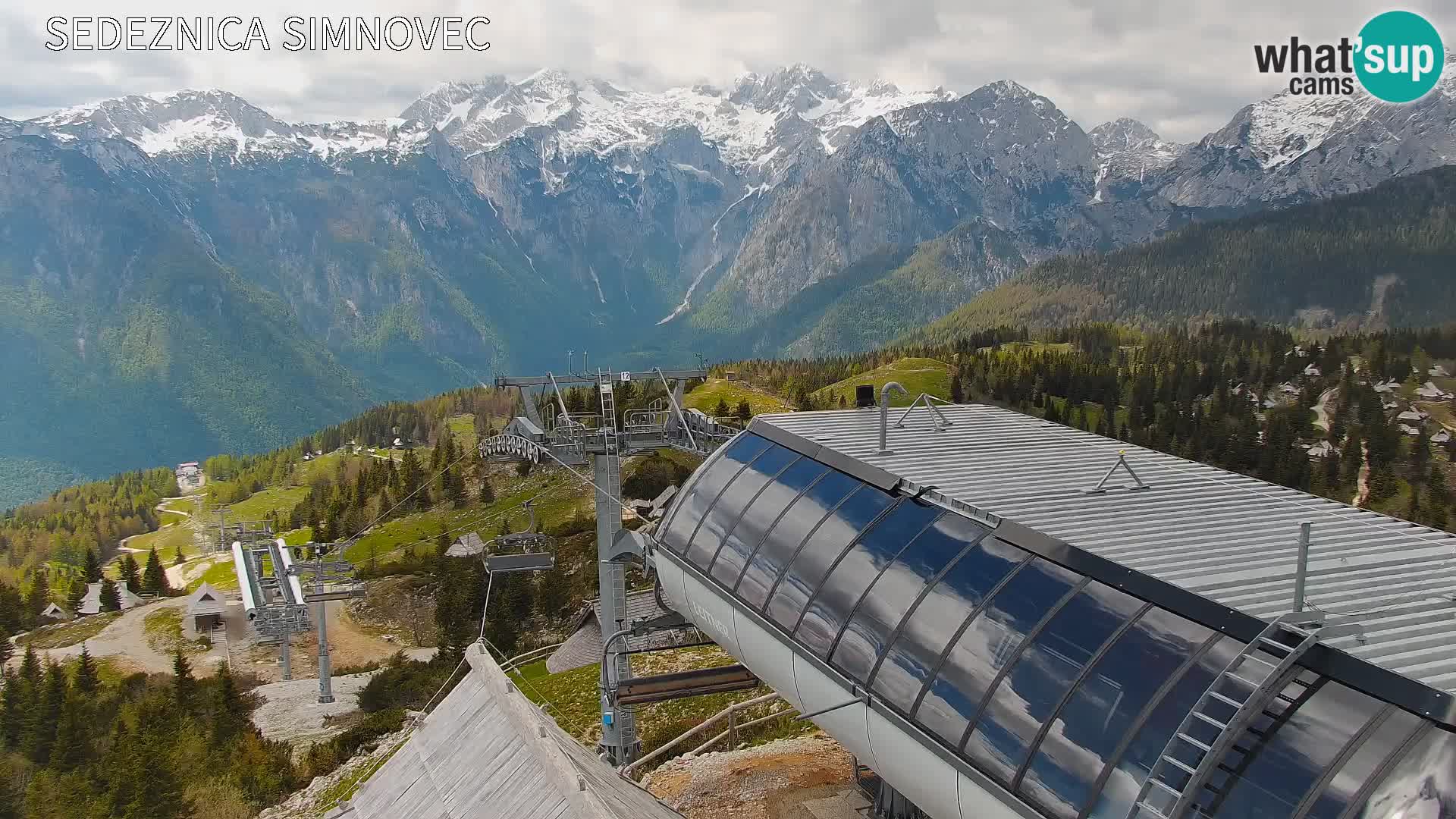 Velika Planina | Gradišče