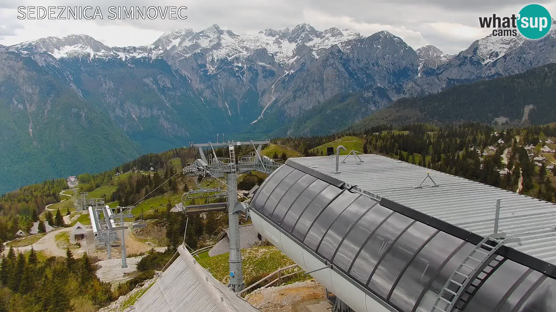 Velika Planina | Gradišče