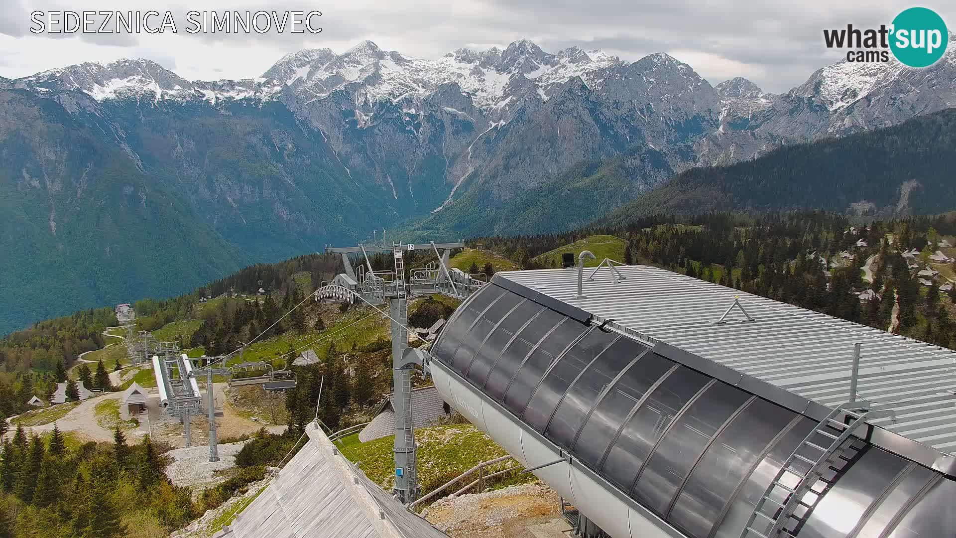 Velika Planina | Gradišče