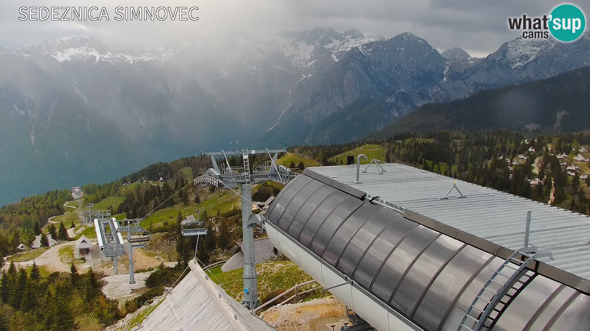 Velika Planina | Gradišče