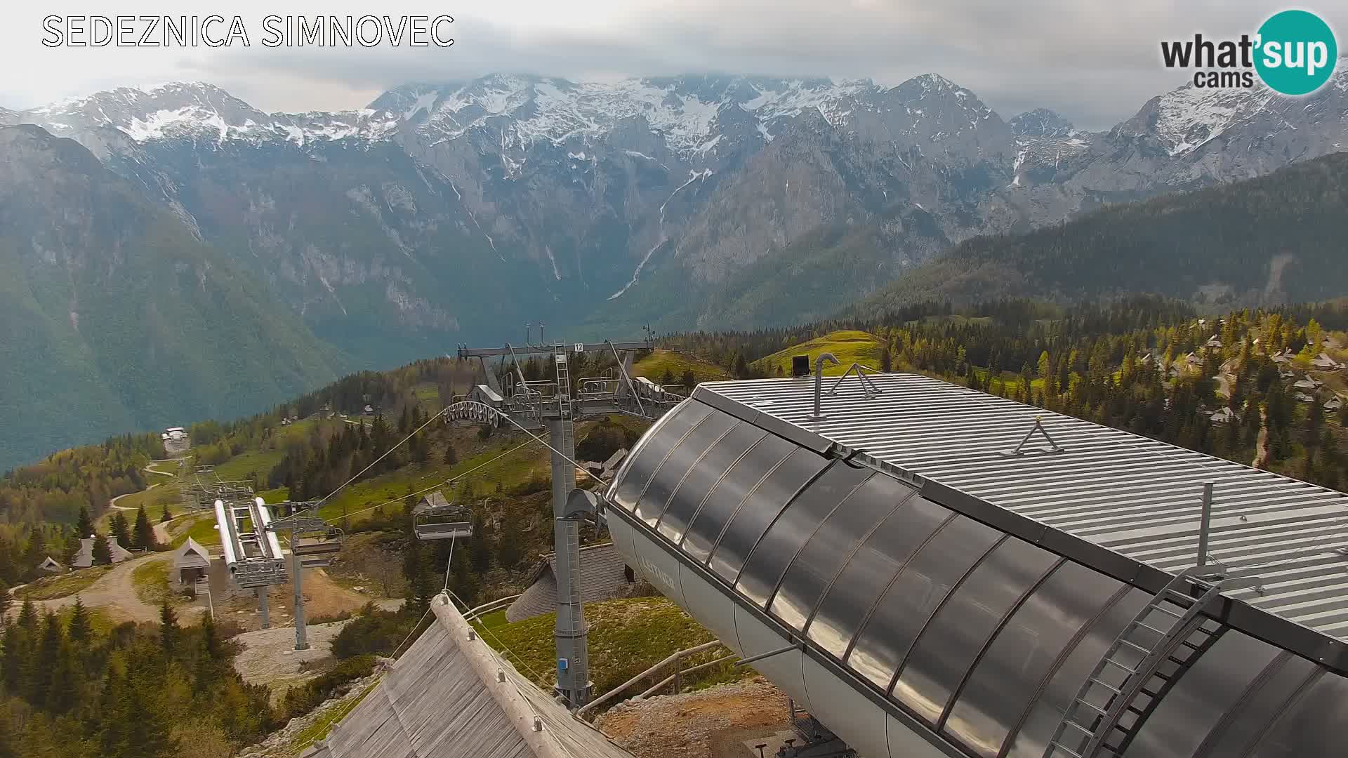 Velika Planina | Gradišče