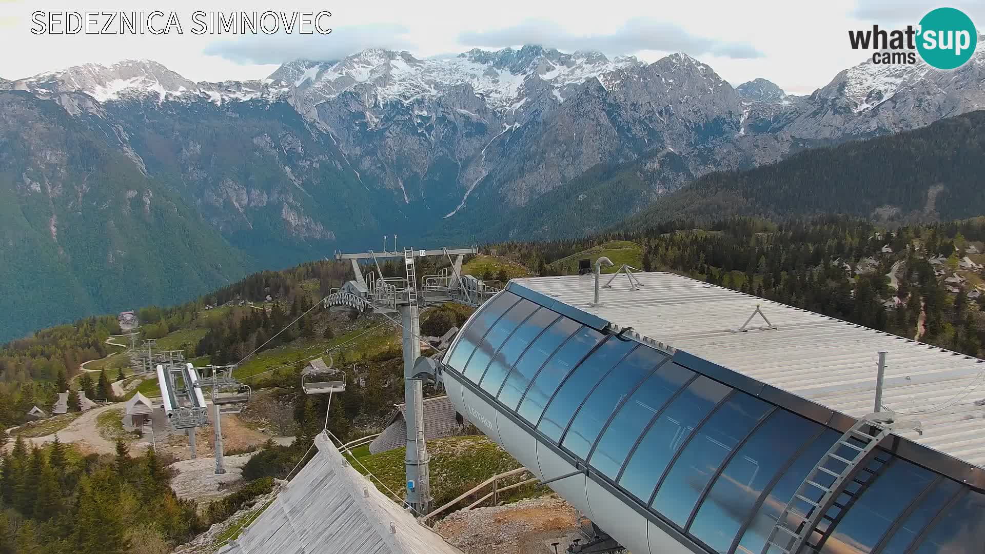 Velika Planina | Gradišče