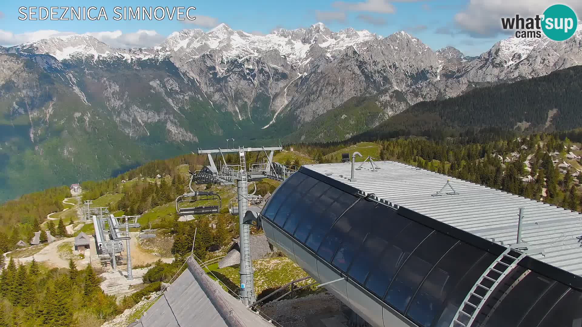 Velika Planina | Gradišče