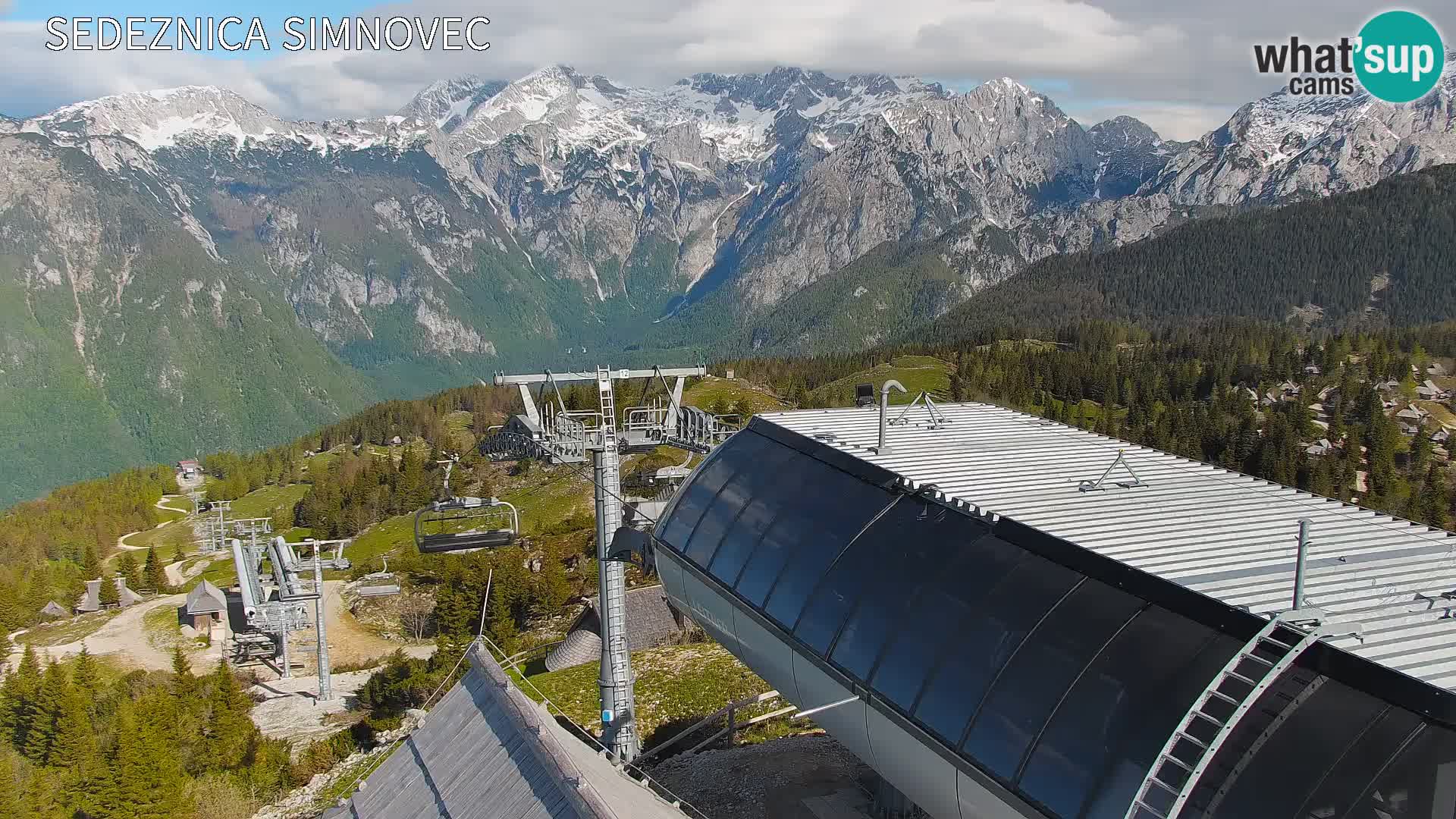 Velika Planina | Gradišče