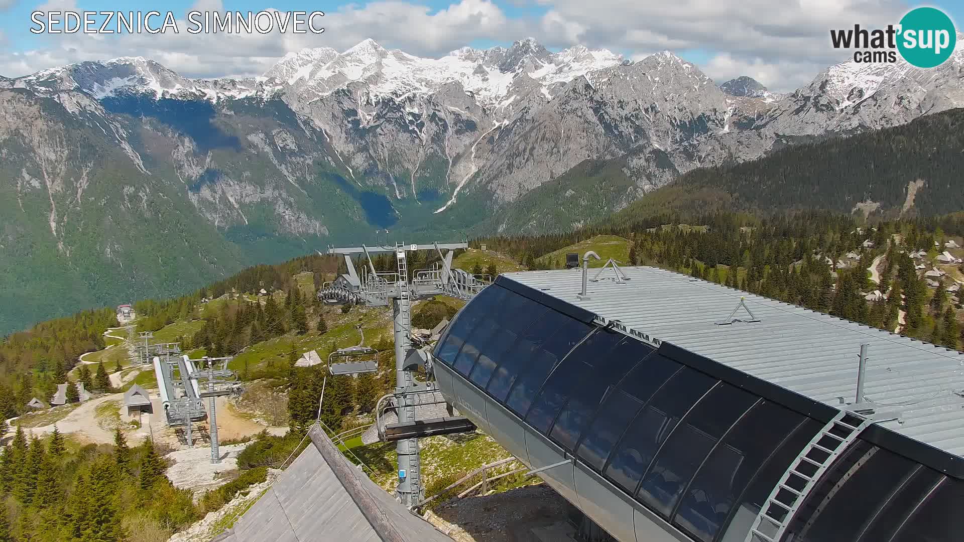 Velika Planina | Gradišče