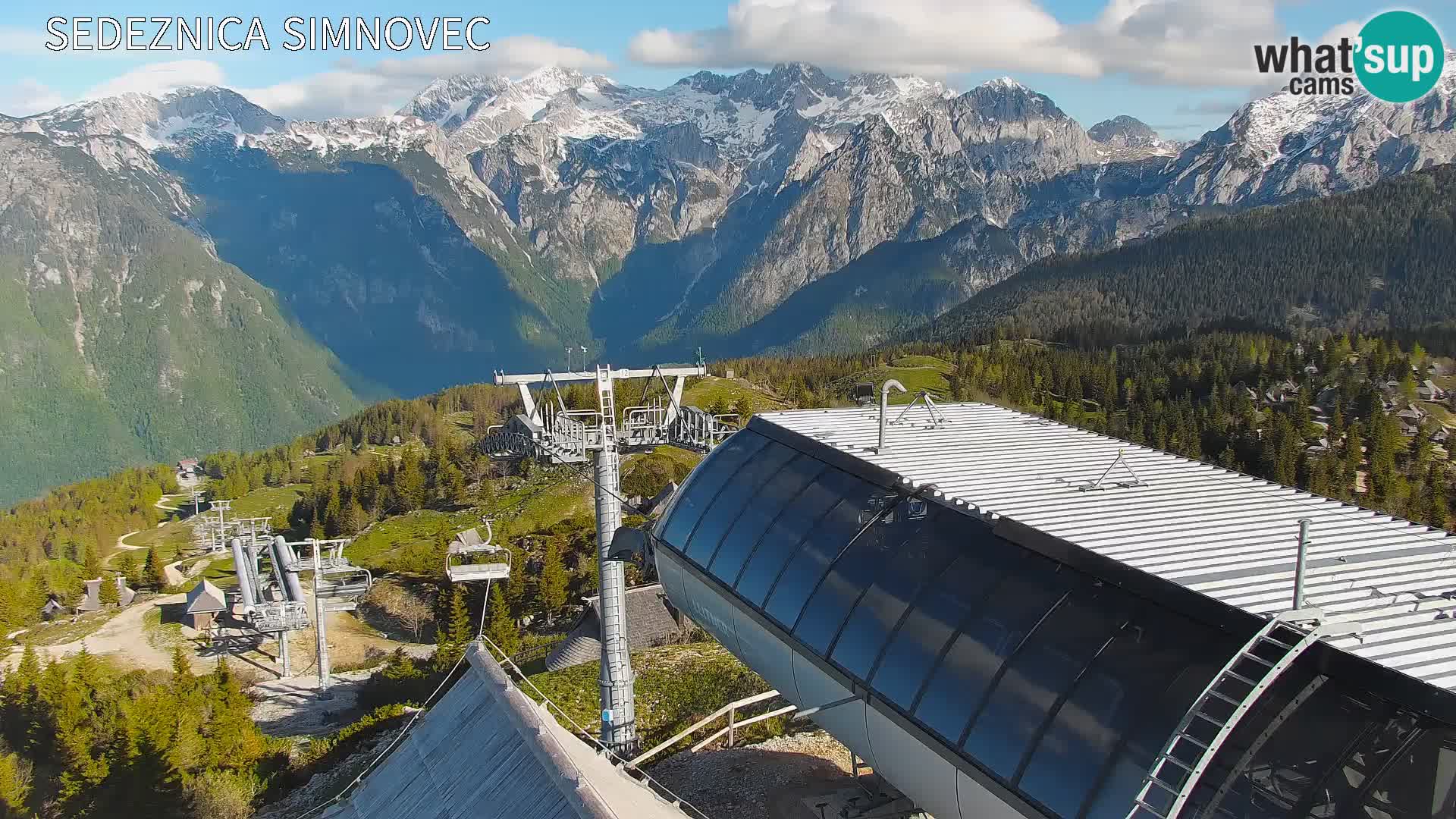 Velika Planina | Gradišče