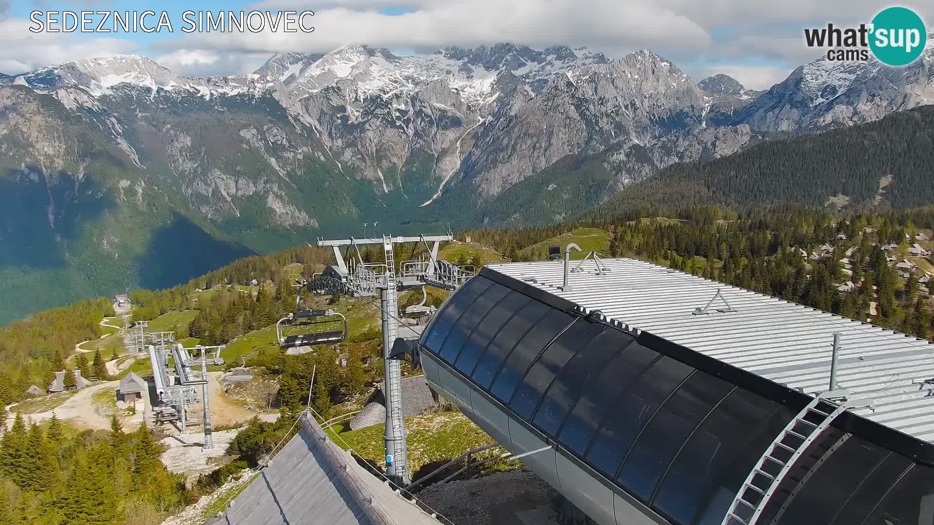 Velika Planina | Gradišče