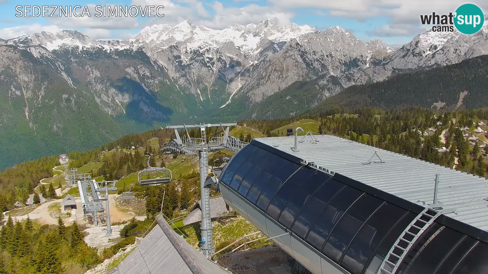 Velika Planina | Gradišče