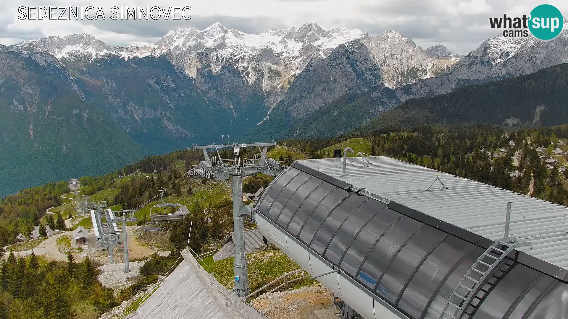 Velika Planina | Gradišče