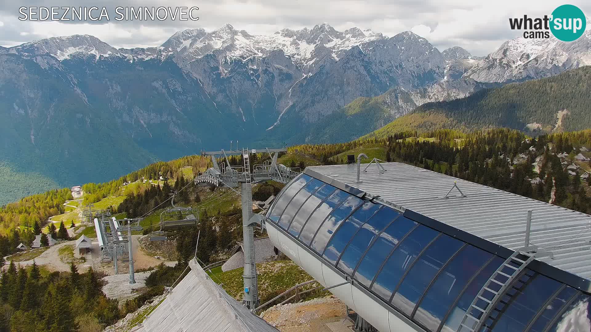 Velika Planina | Gradišče