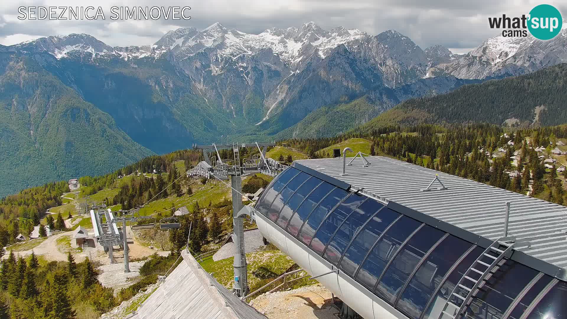 Velika Planina | Gradišče