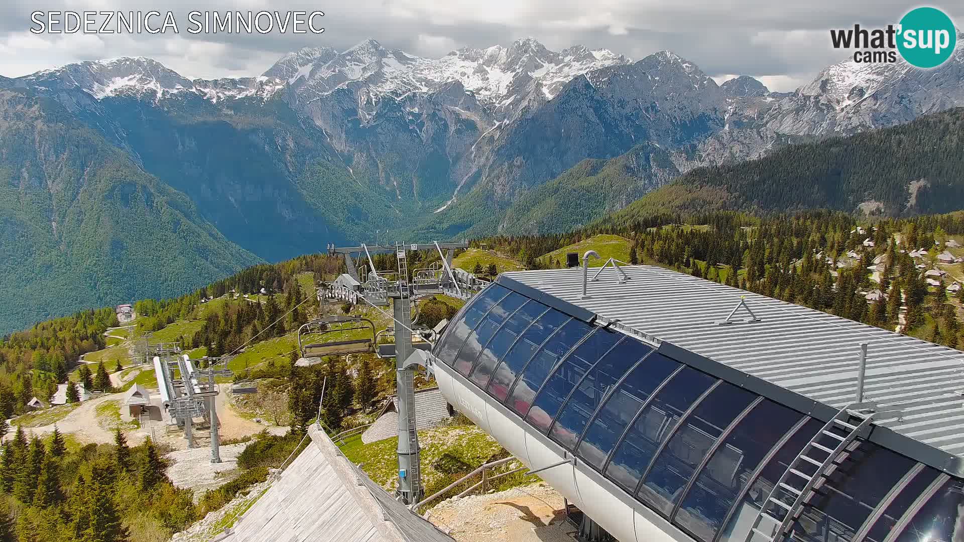 Velika Planina | Gradišče