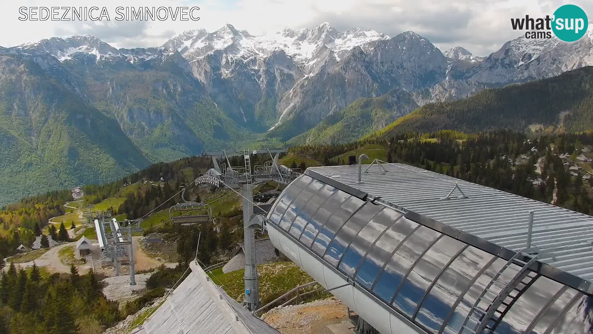 Velika Planina | Gradišče