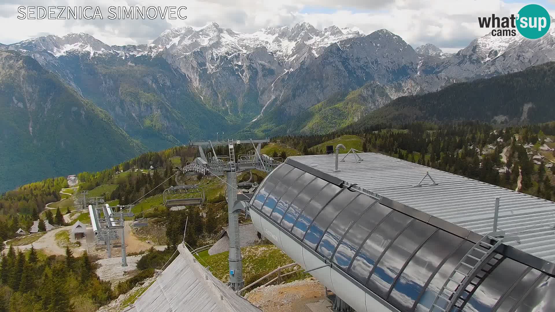 Velika Planina | Gradišče