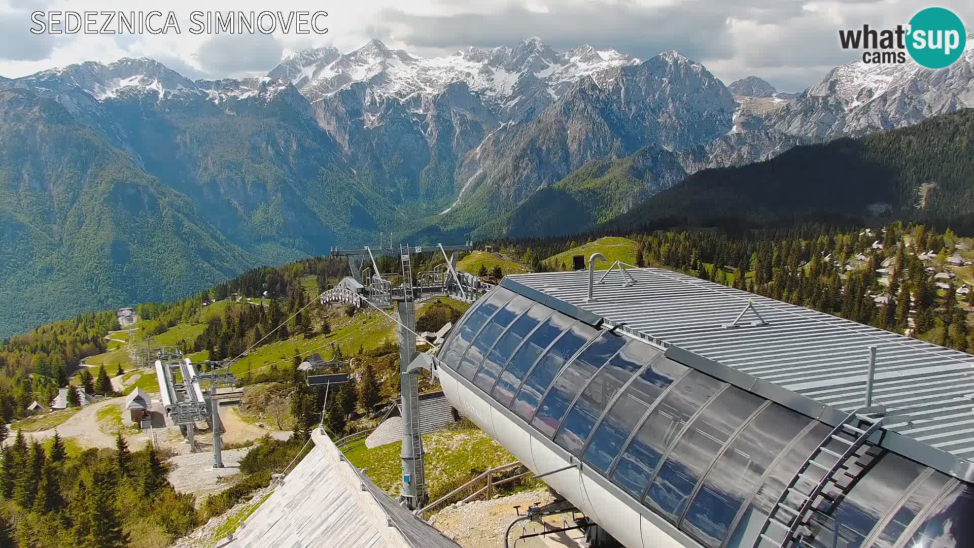 Velika Planina | Gradišče