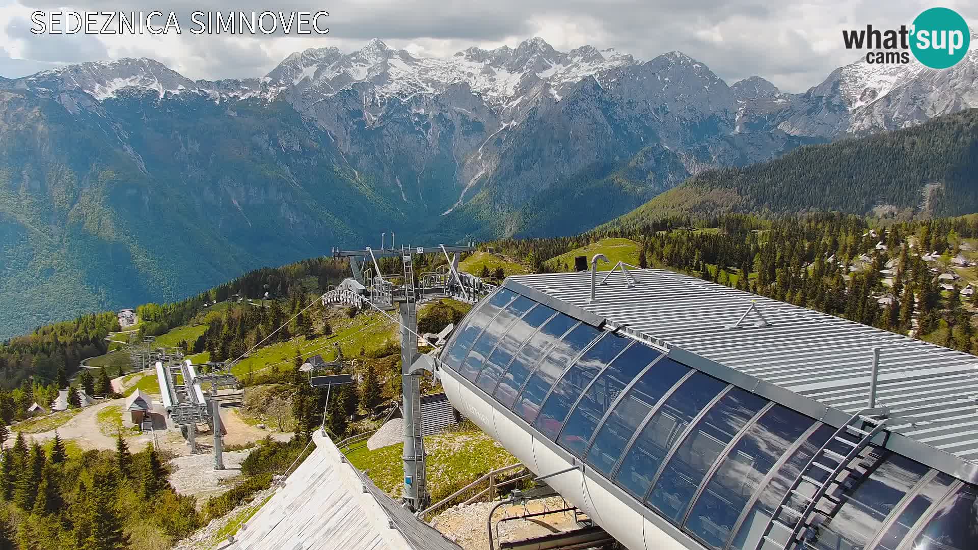Velika Planina | Gradišče