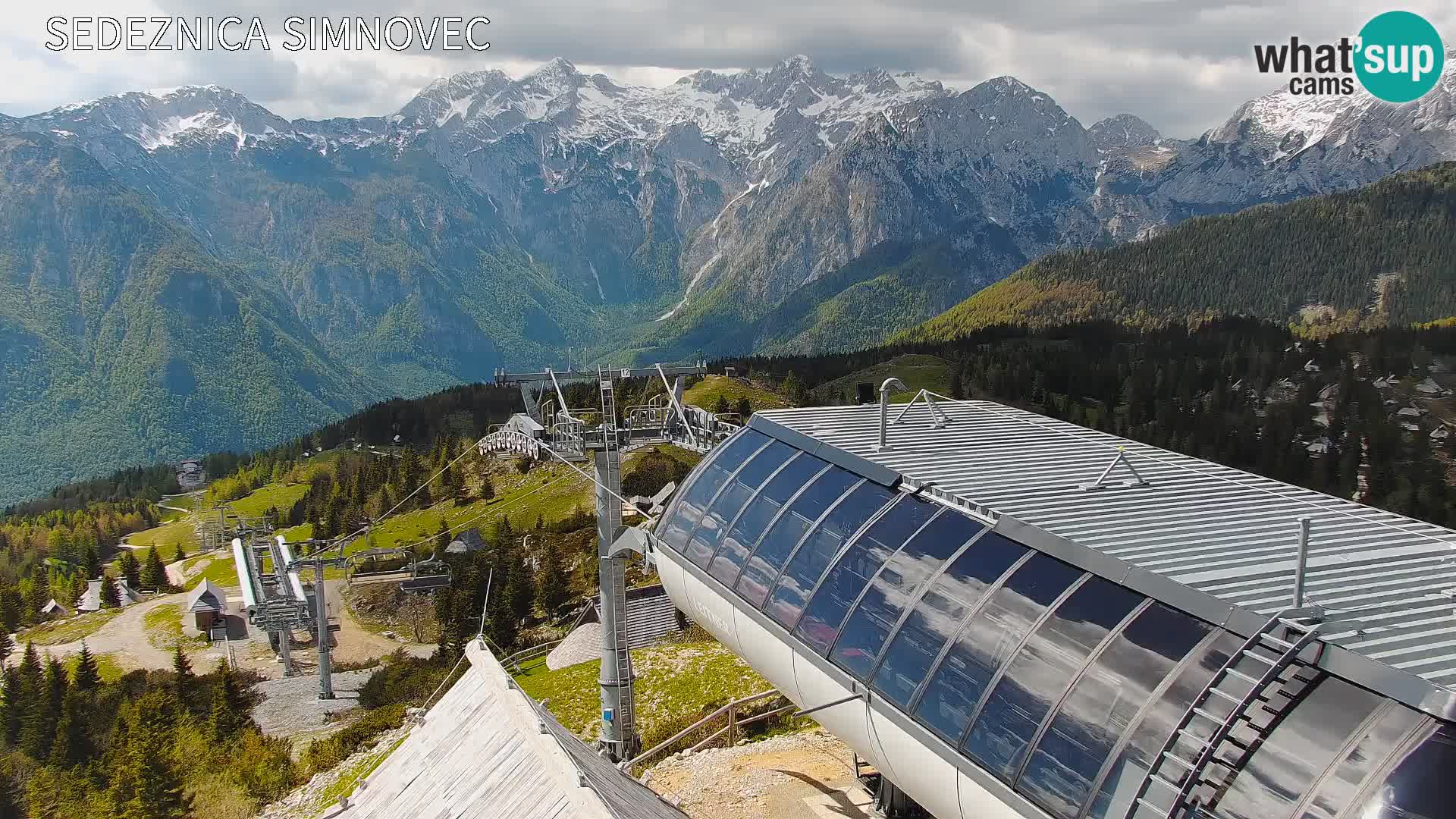 Velika Planina | Gradišče