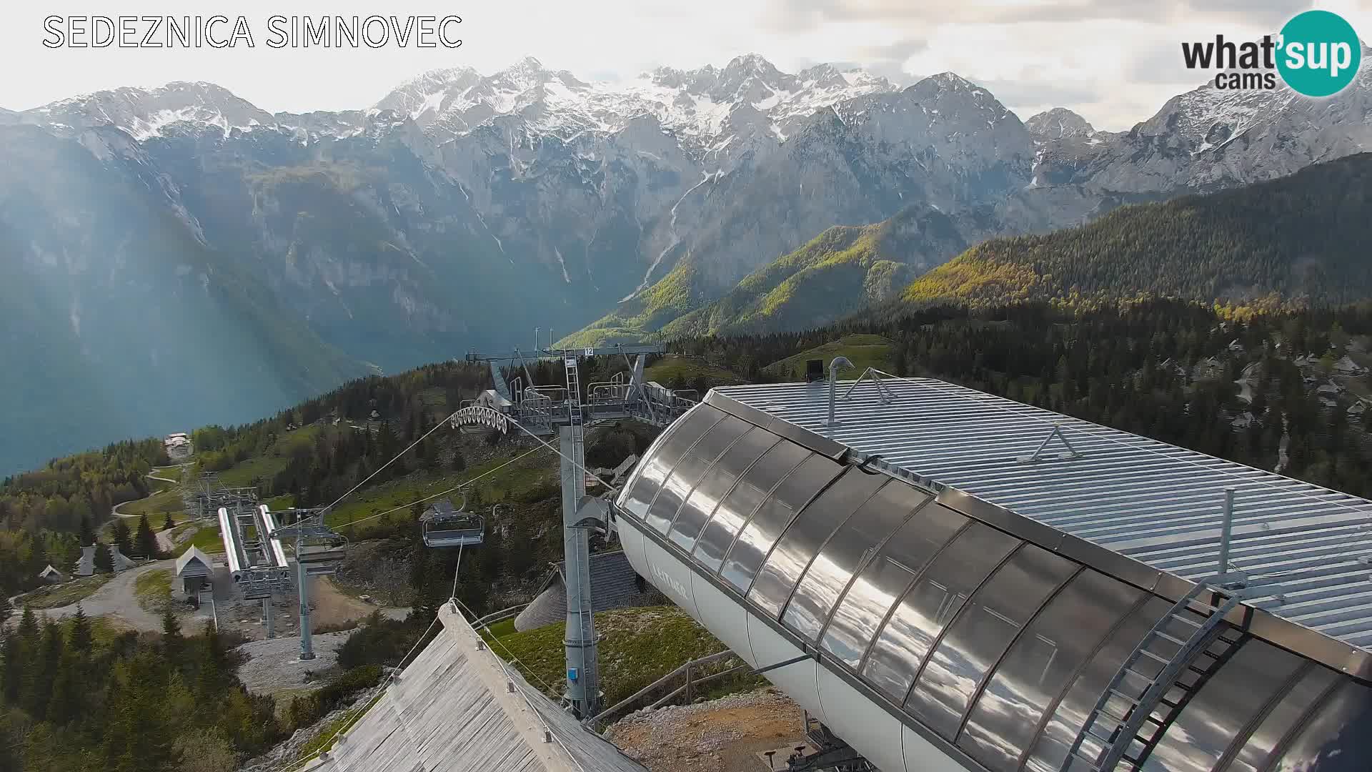 Velika Planina | Gradišče