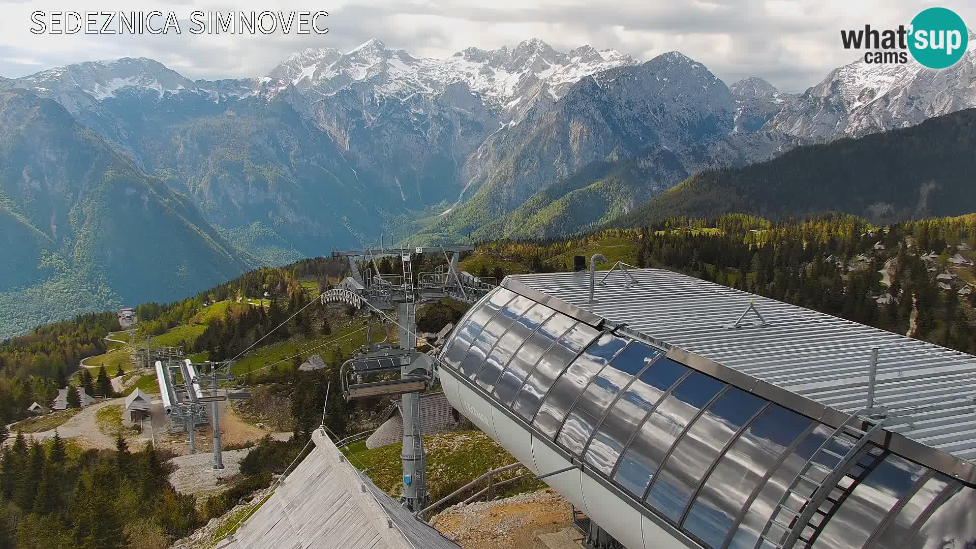 Velika Planina | Gradišče