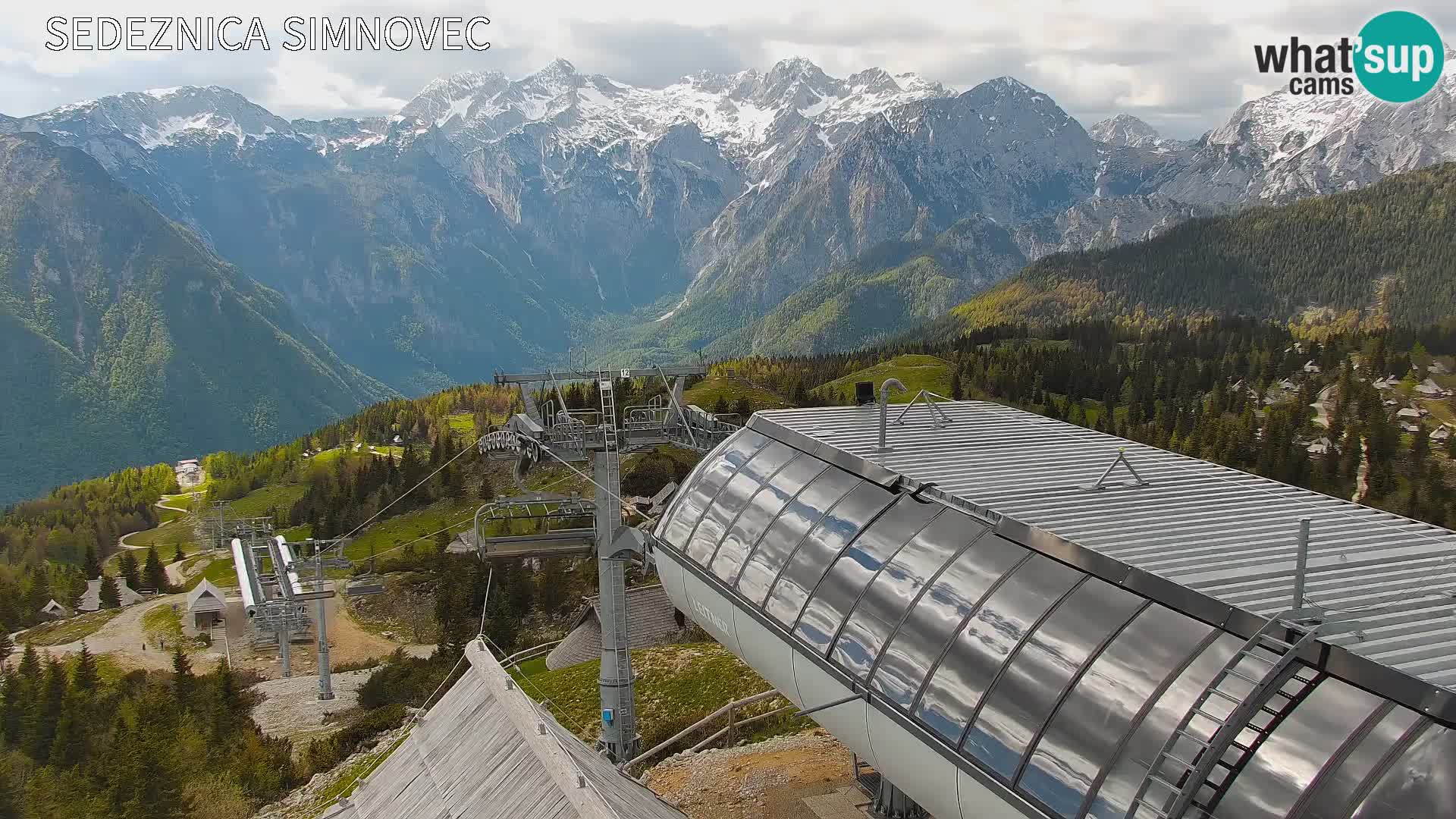 Velika Planina | Gradišče