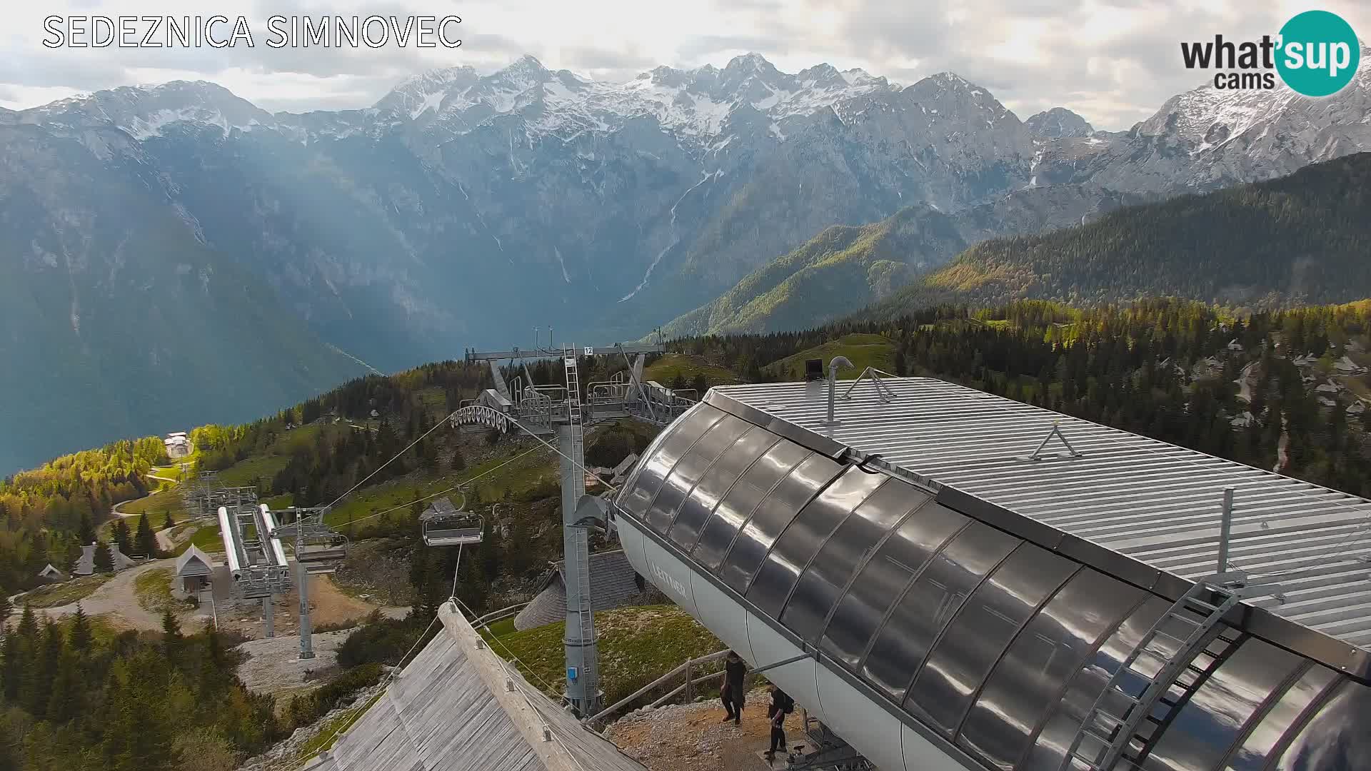 Velika Planina | Gradišče