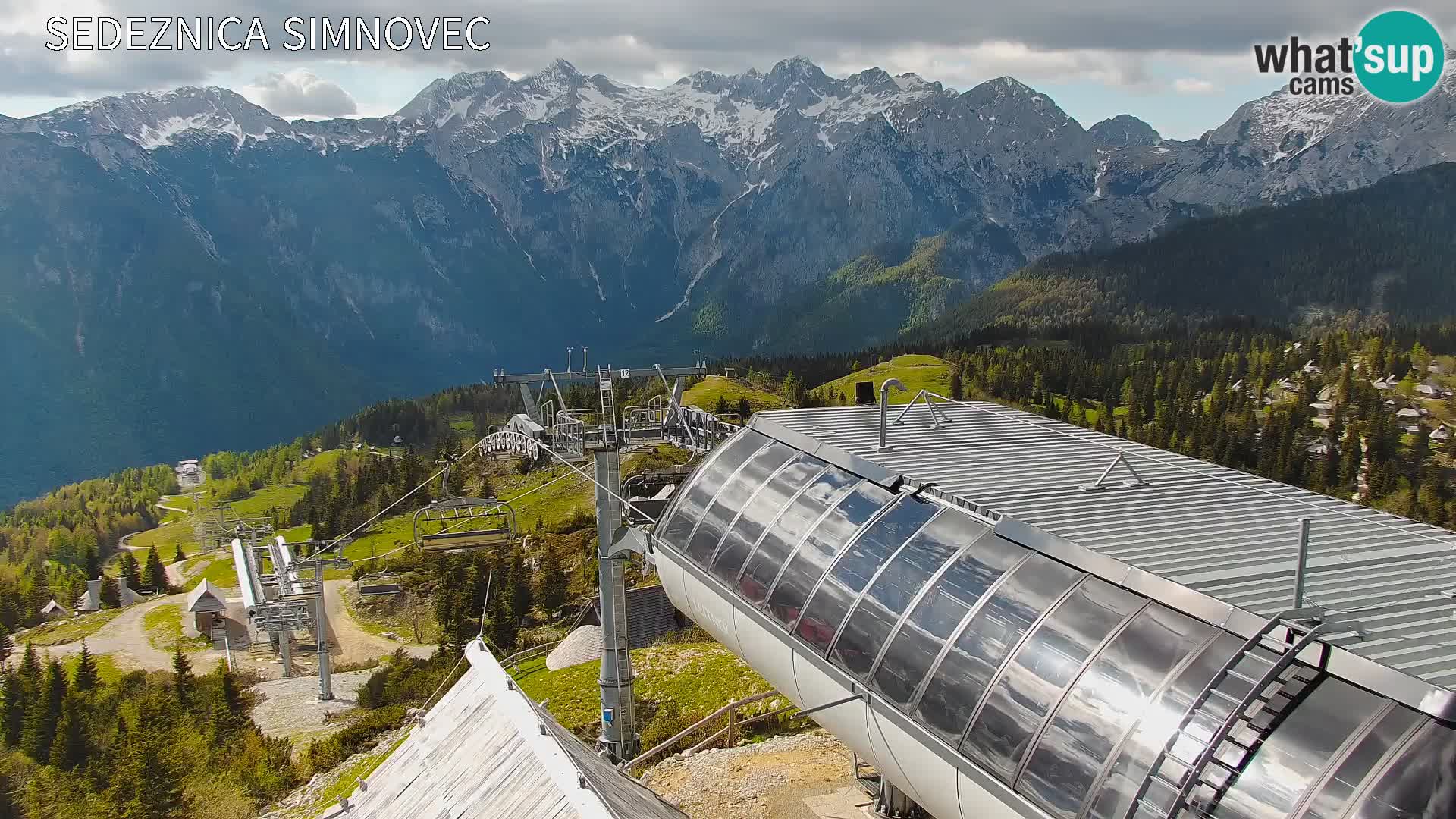 Velika Planina | Gradišče