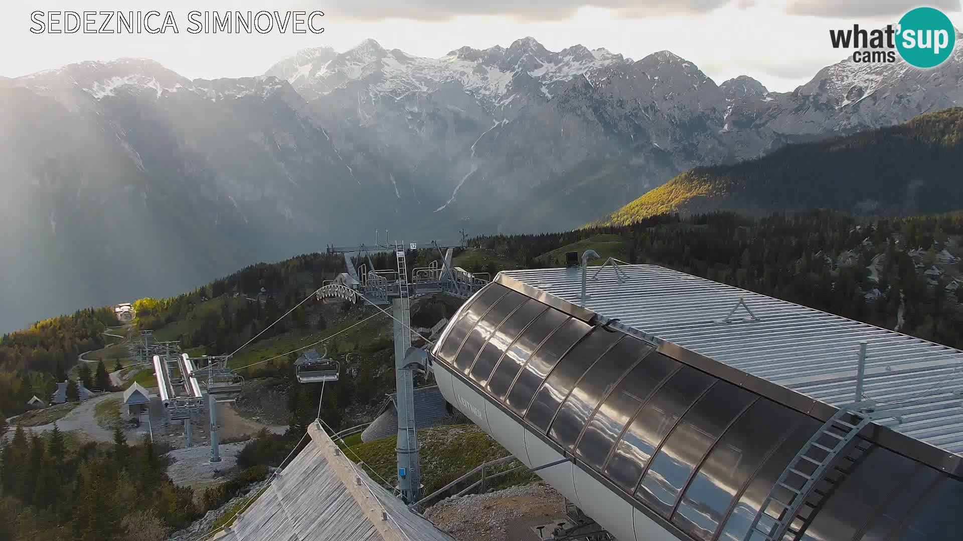 Velika Planina | Gradišče