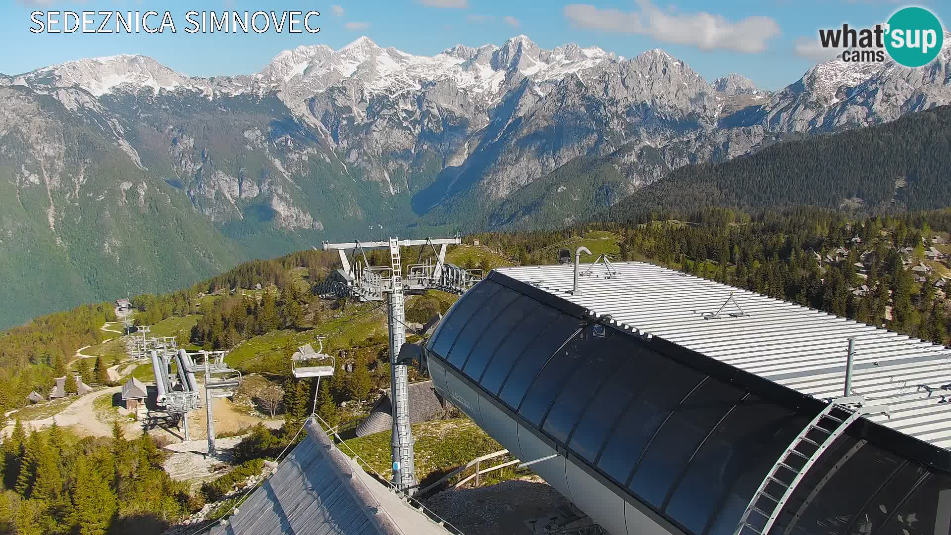 Velika Planina | Gradišče