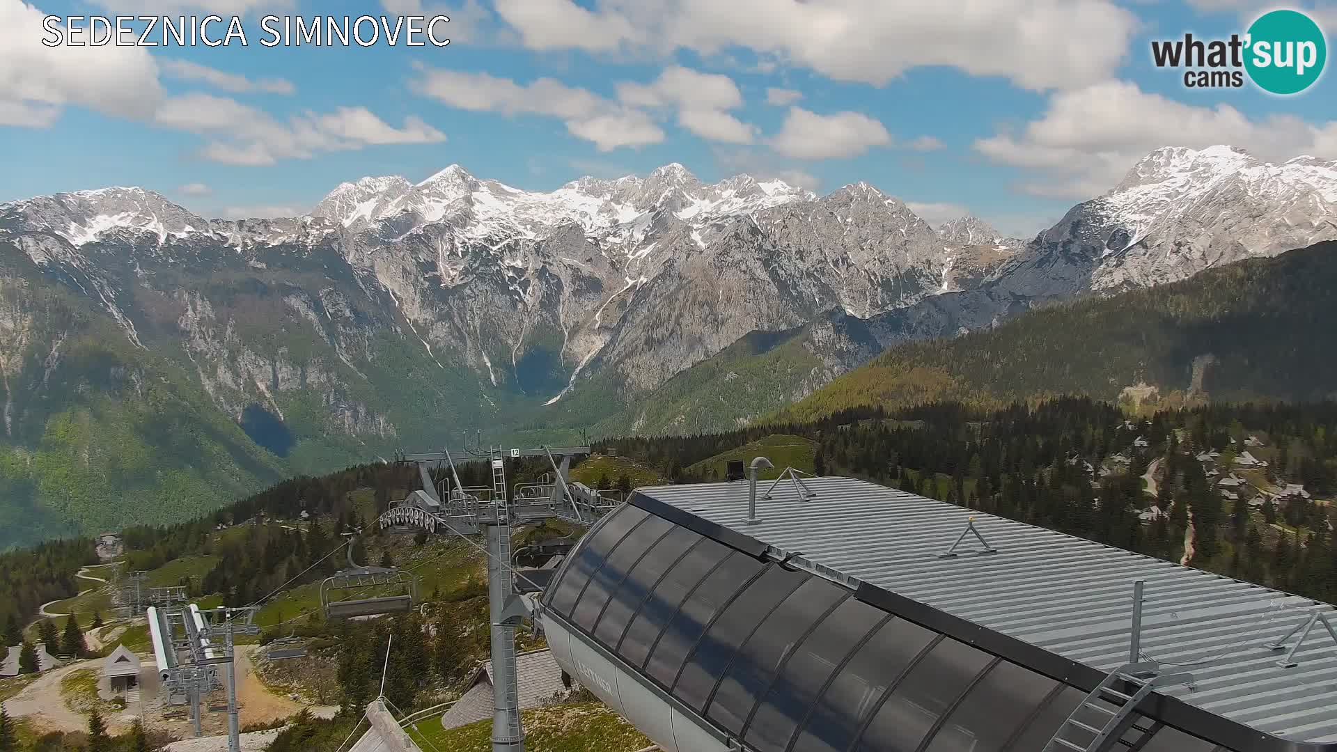 Velika Planina | Gradišče