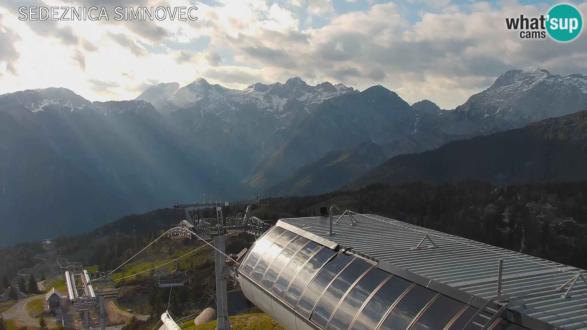 Velika Planina | Gradišče