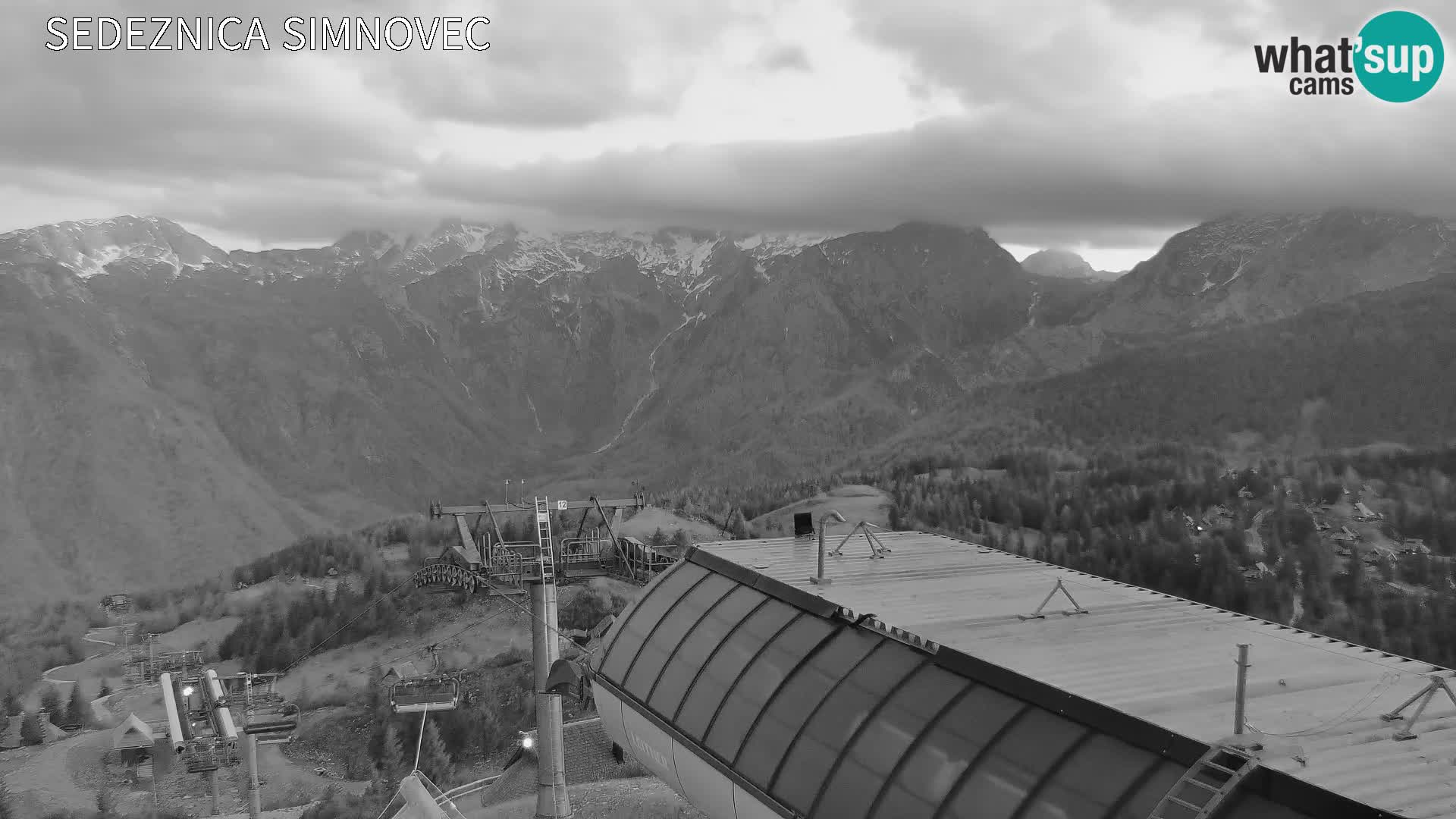 Velika Planina | Gradišče