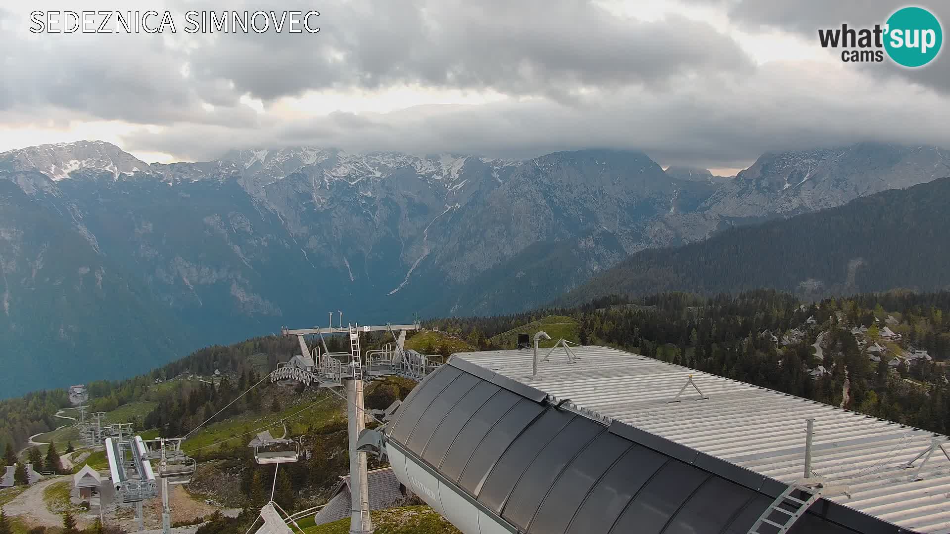 Velika Planina | Gradišče