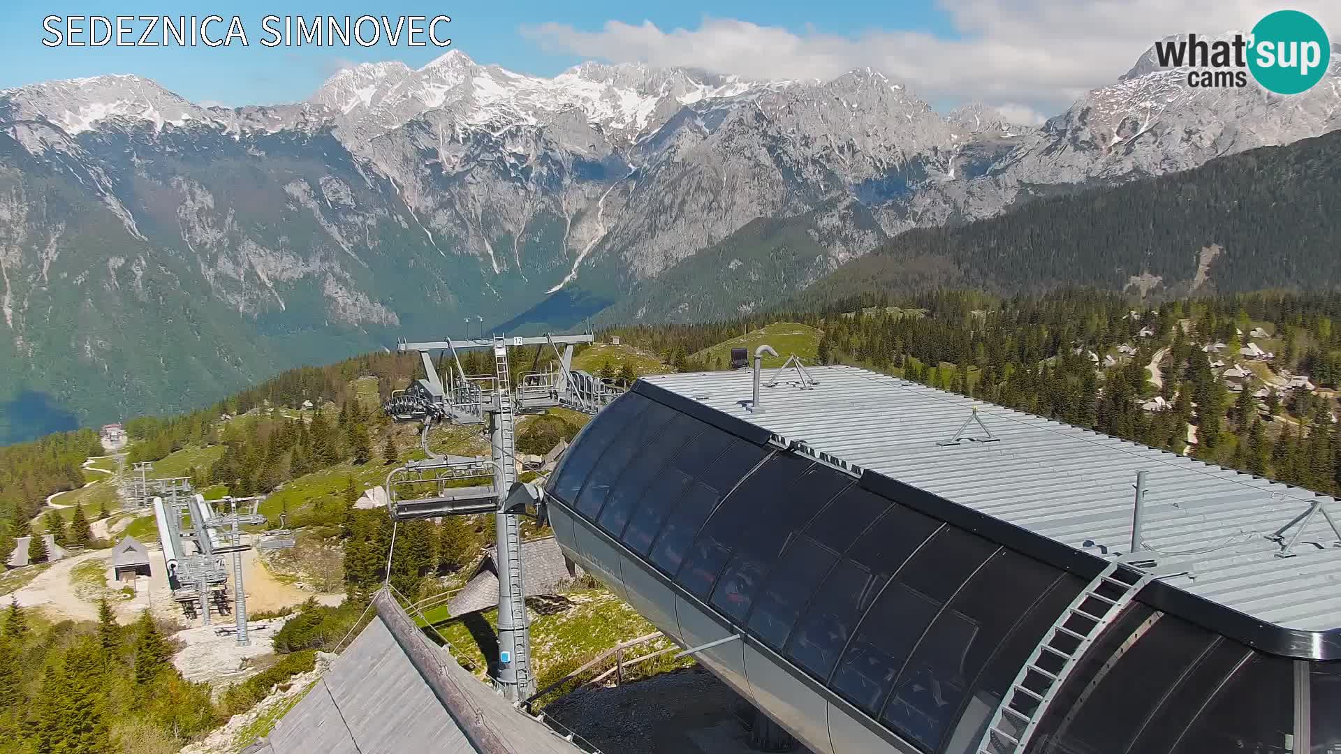 Velika Planina | Gradišče