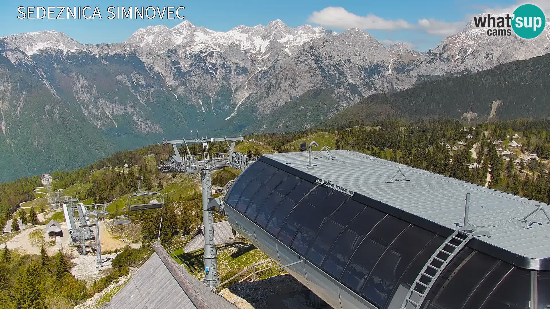 Velika Planina | Gradišče