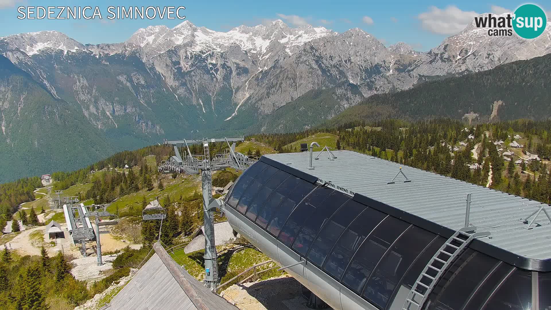 Velika Planina | Gradišče