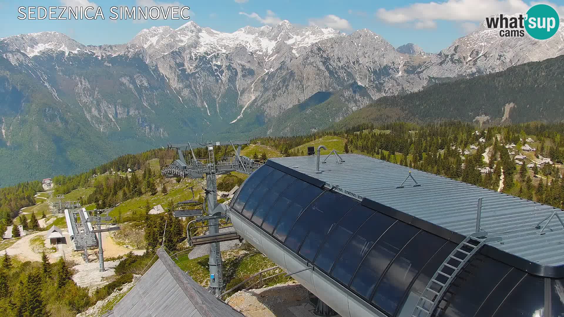 Velika Planina | Gradišče