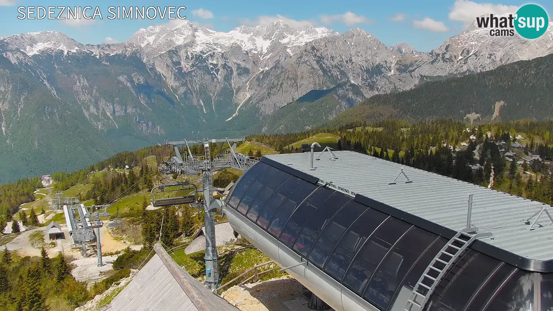 Velika Planina | Gradišče