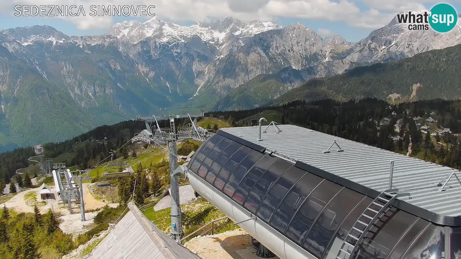 Velika Planina | Gradišče