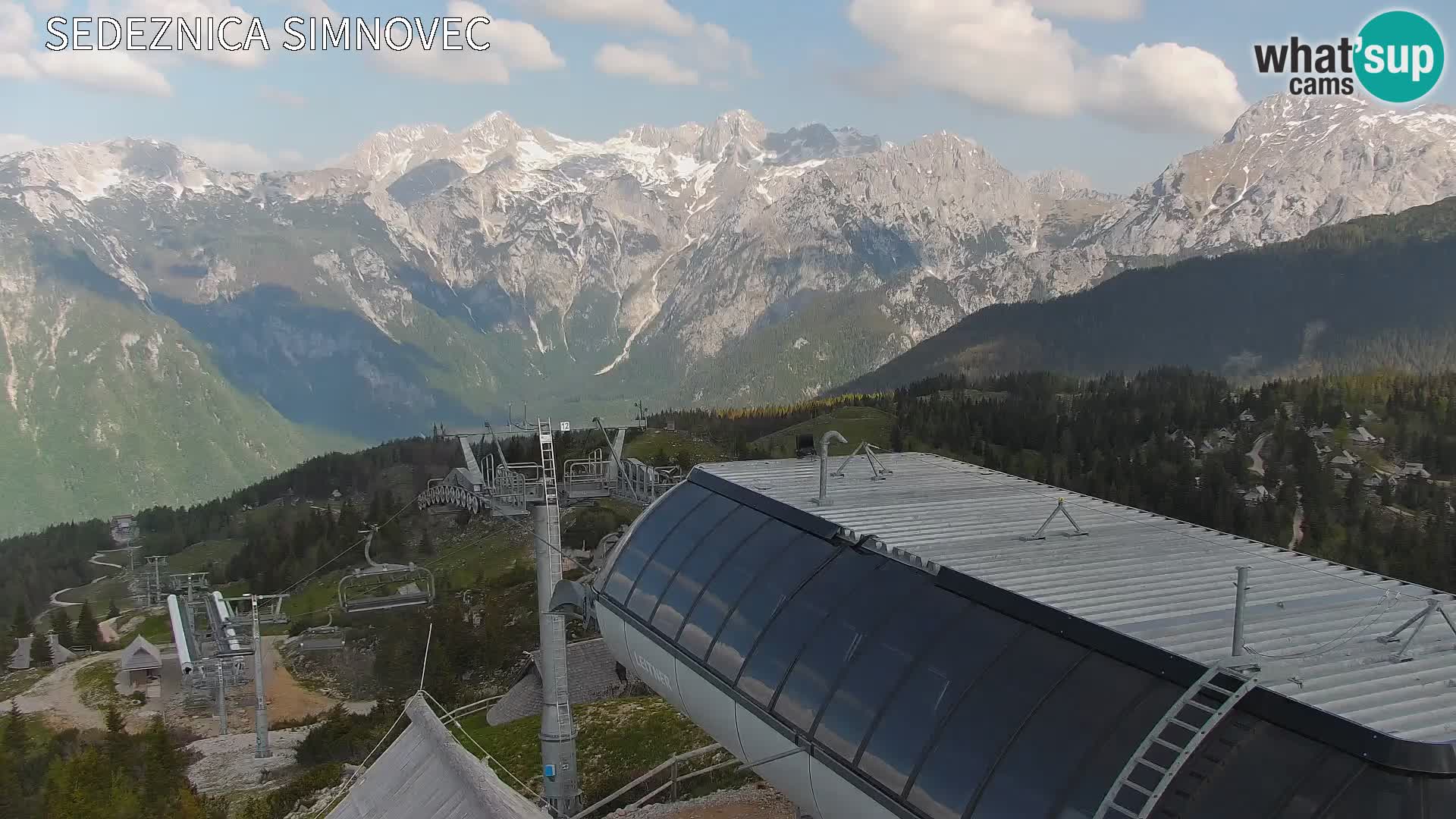 Velika Planina | Gradišče