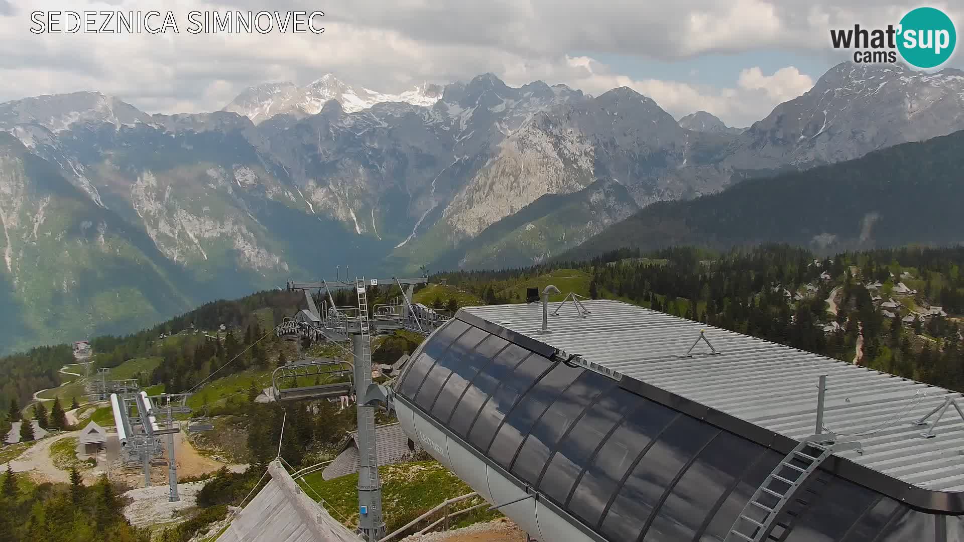 Velika Planina | Gradišče