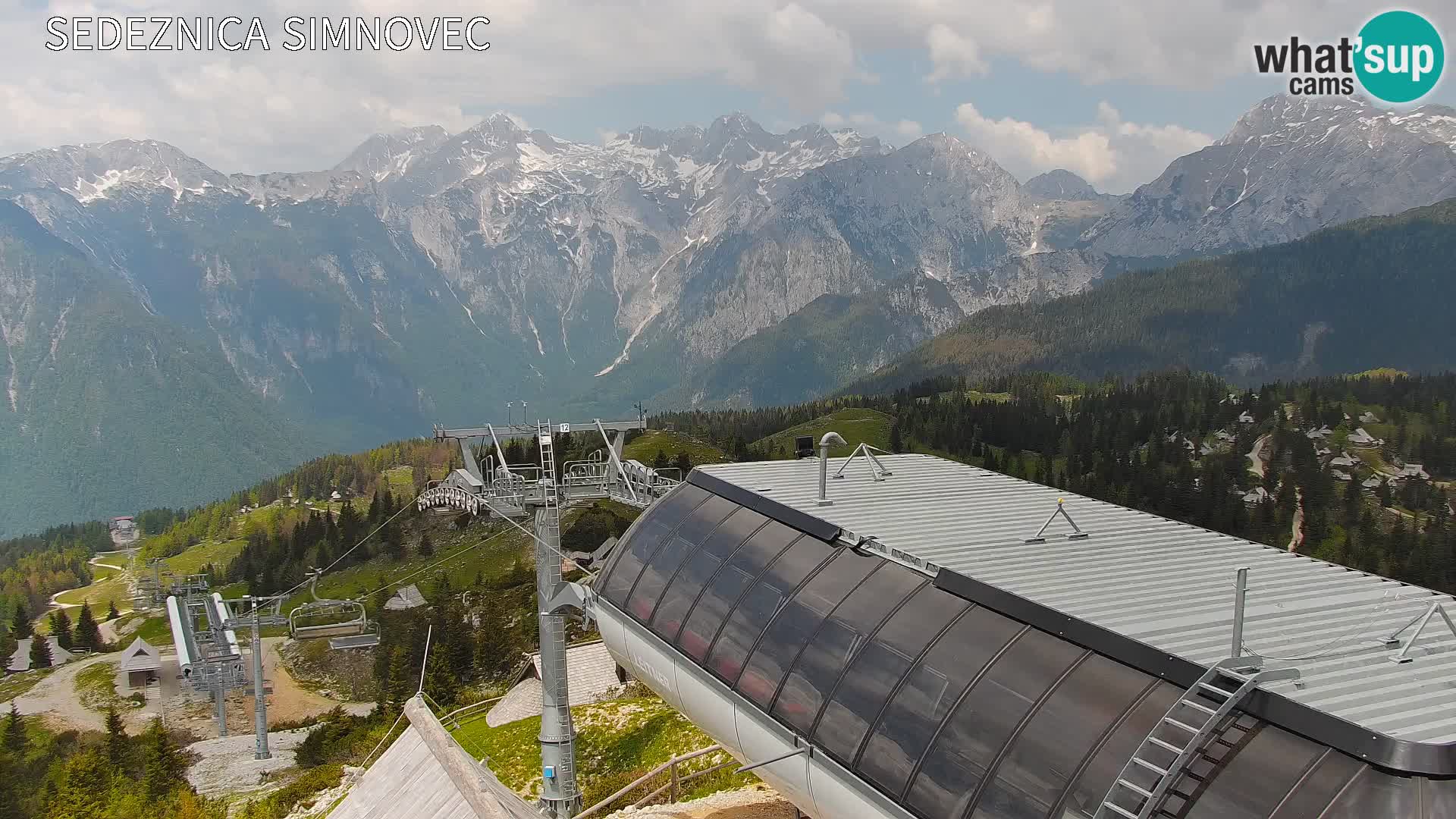 Velika Planina | Gradišče