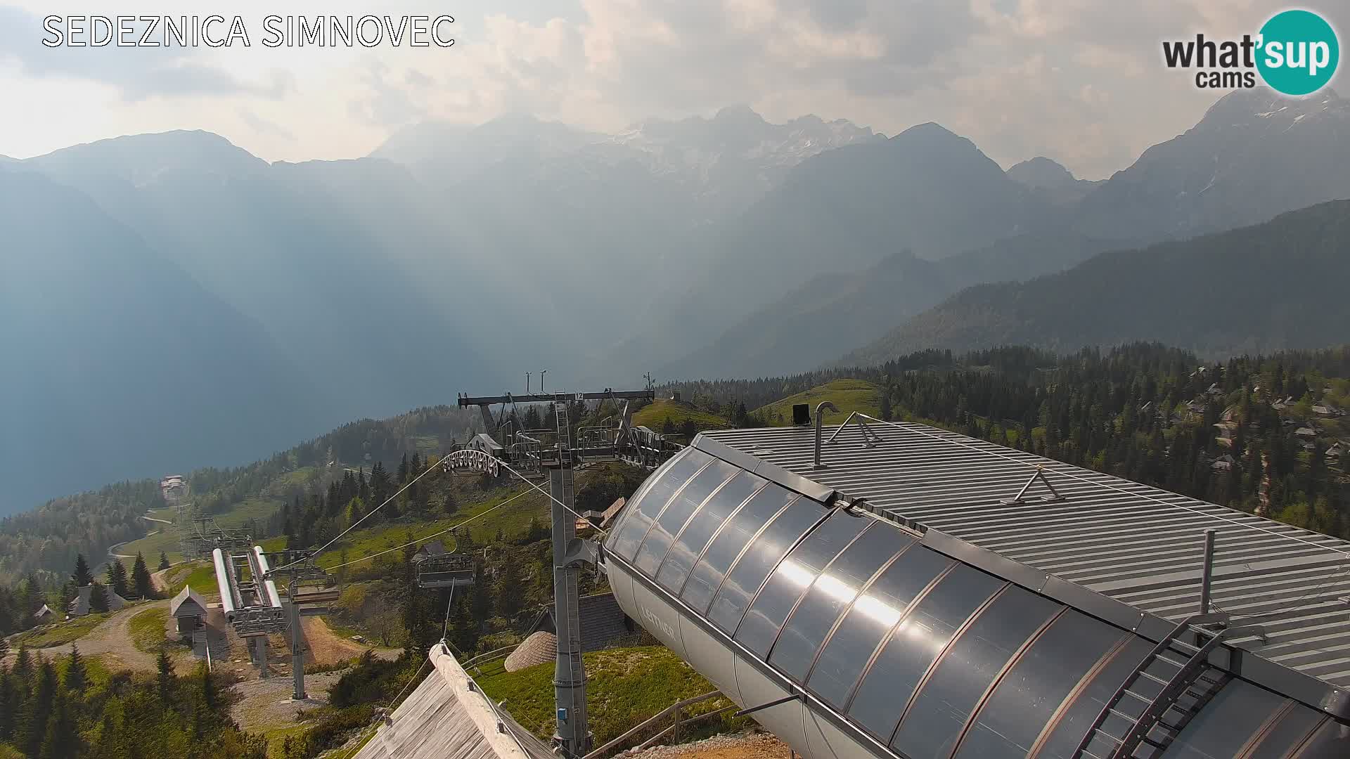 Velika Planina | Gradišče