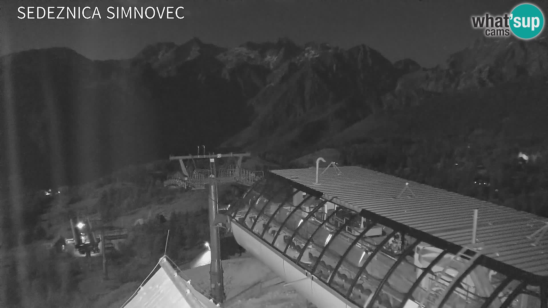 Velika Planina | Gradišče