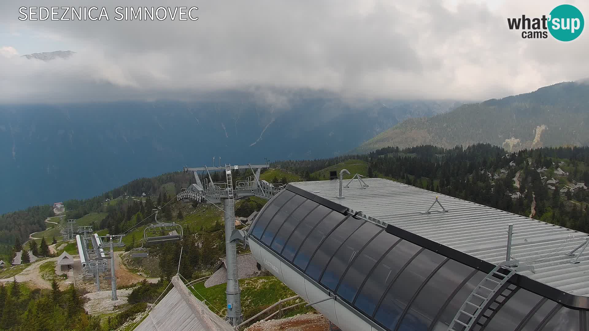 Velika Planina | Gradišče