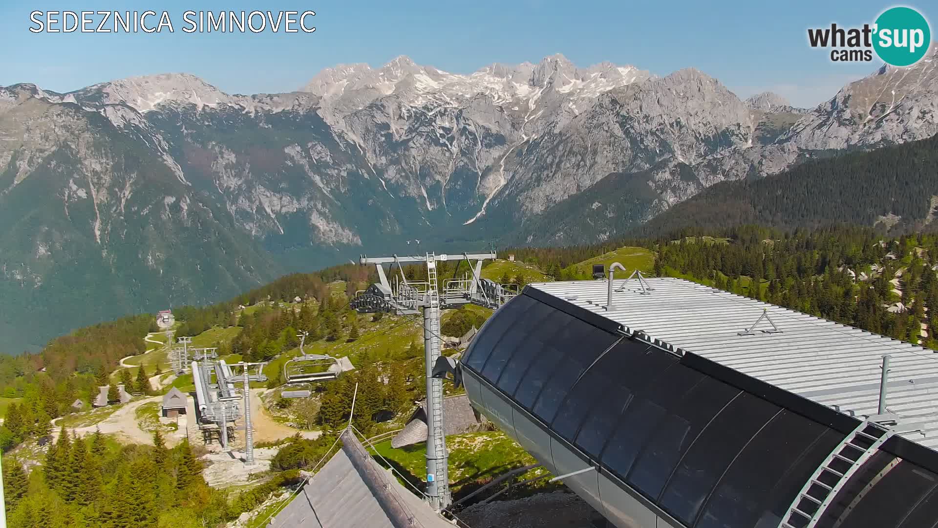 Velika Planina | Gradišče