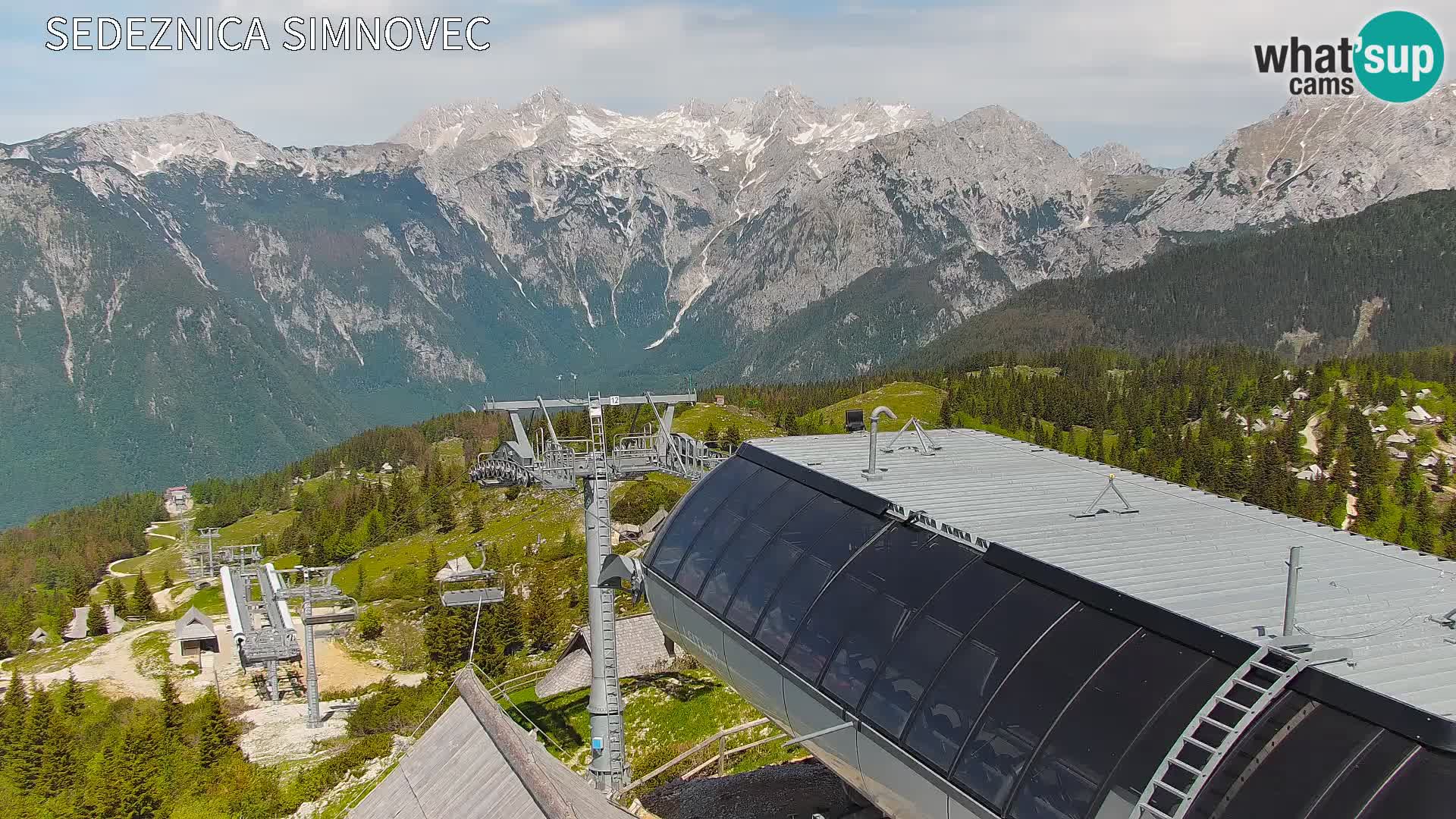 Velika Planina | Gradišče